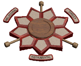 Web interface model for connective leadership definitions